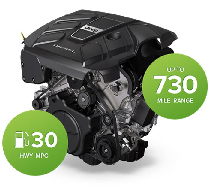 Foss
Chrysler Jeep Dodge - Jeep Grand Cherokee Foss Chrysler Jeep Dodge - Jeep Grand Cherokee
