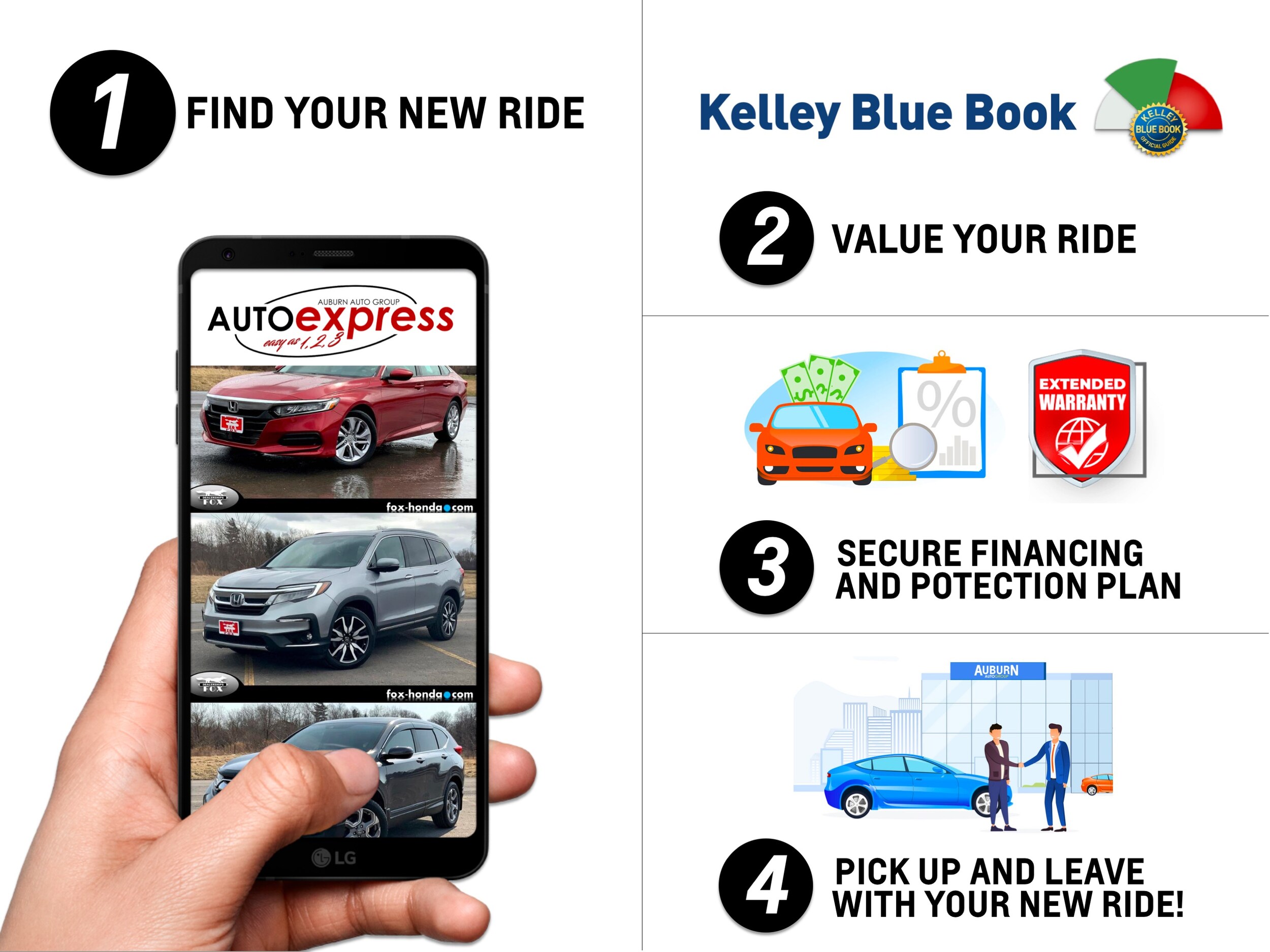 AutoExpress Honda Process.jpg