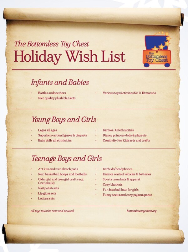 Bottomless Toy Chest Wish List.jpg