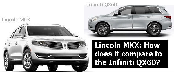 Infiniti QX60 vs Lincoln MKX Luxury SUV Crossover Comparison