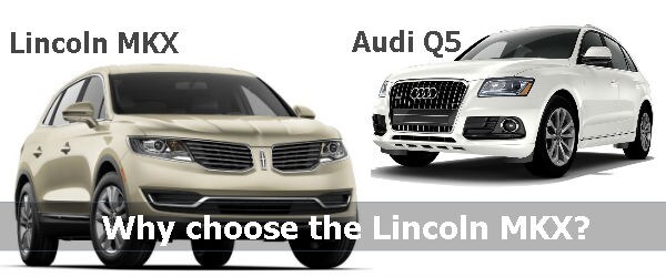 Audi Q5 or Lincoln MKX SUV Crossover Comparison
