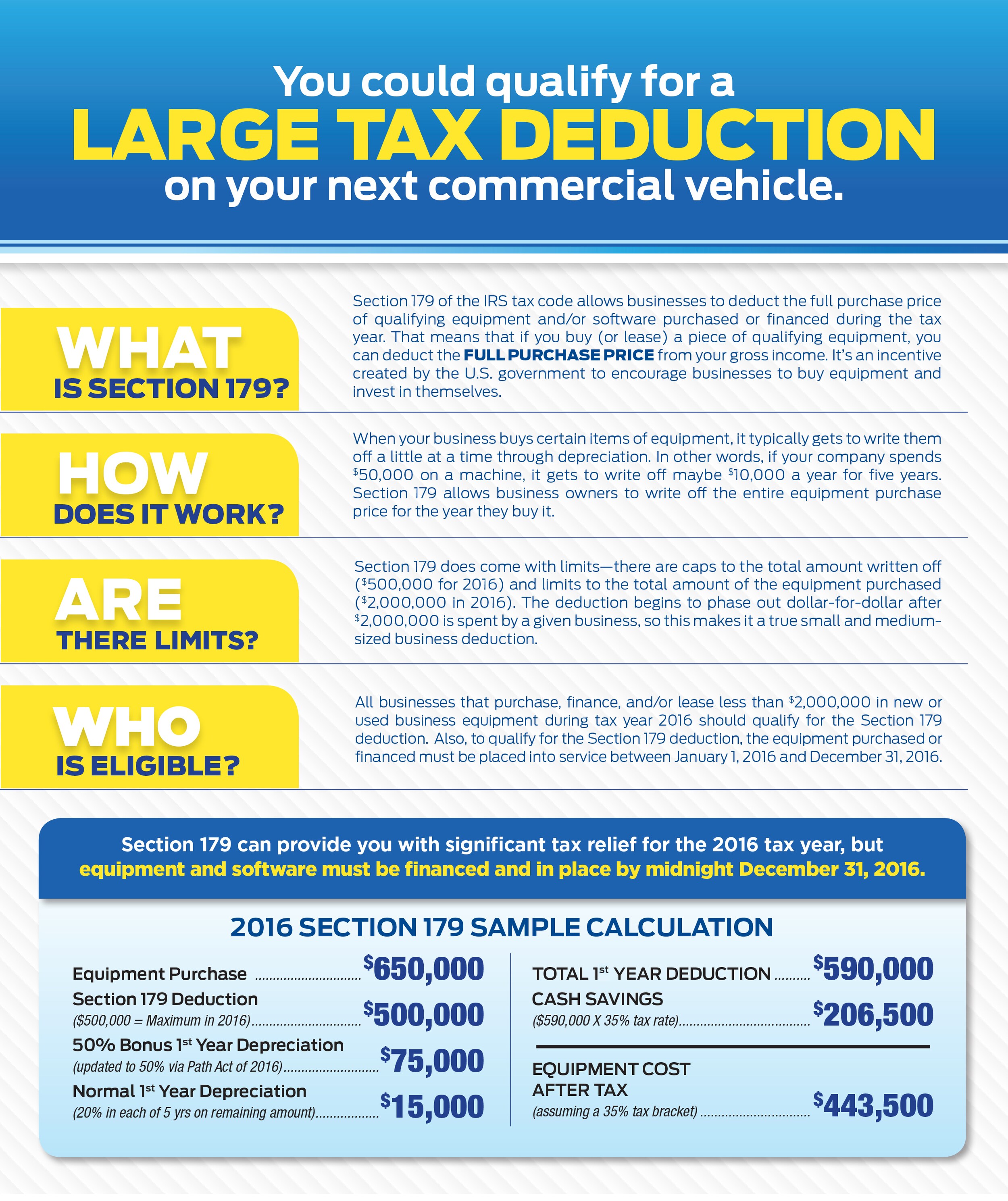 FB-DCJR_TaxWriteOff_Sheet_12-2016.jpg