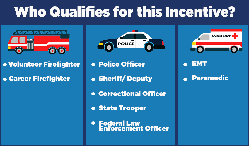eligible.png