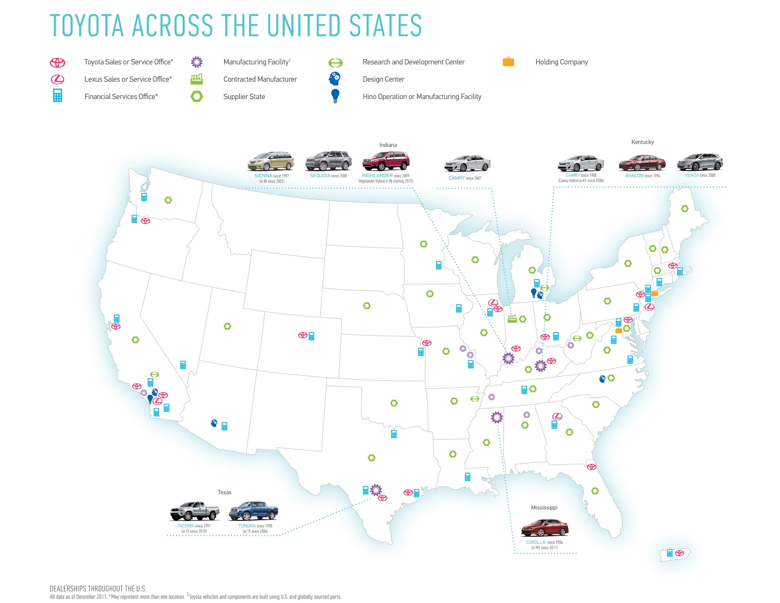 Toyota plants in the us