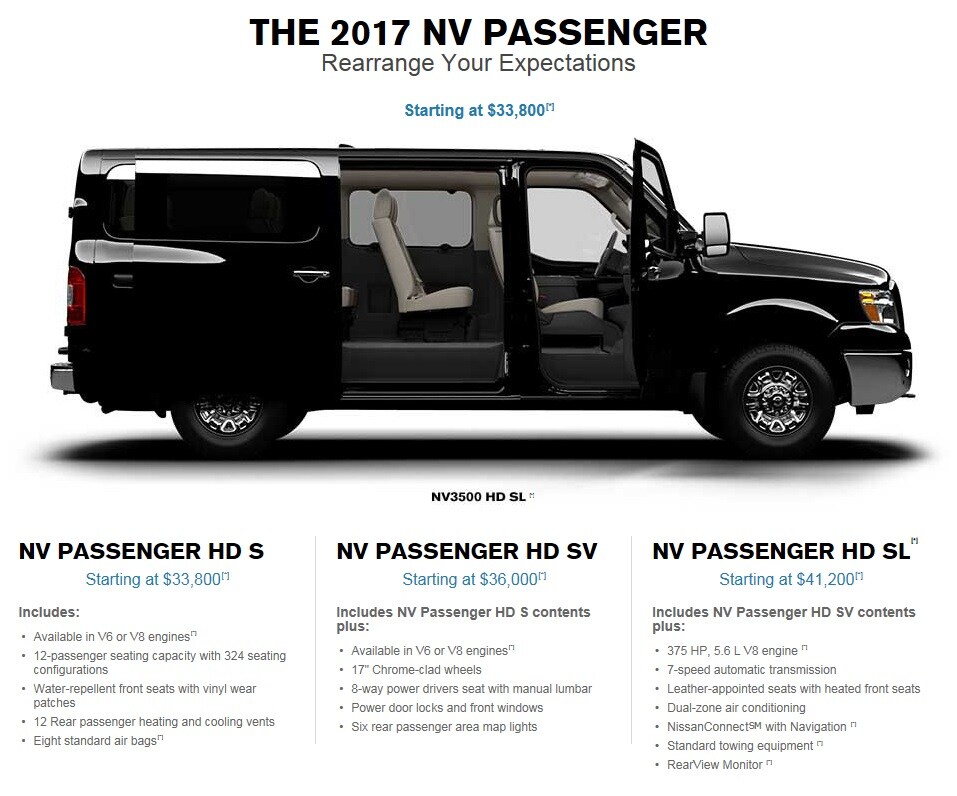 Passenger Line Up.jpg