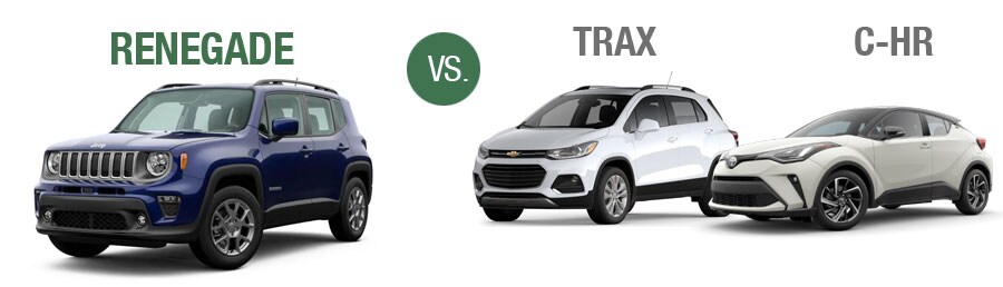 2020 Renegade comparison with Trax and C-HR