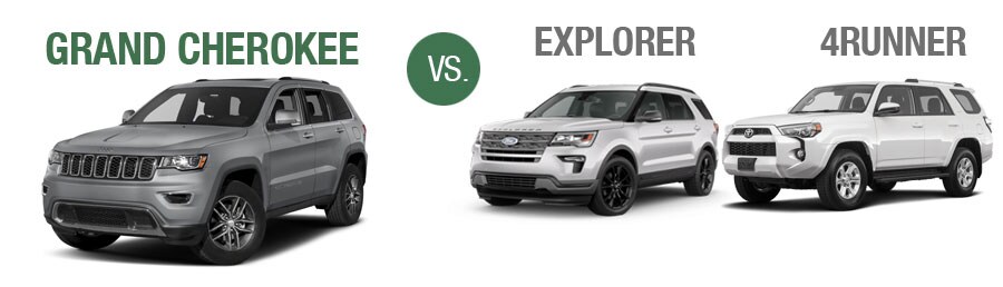 2019 Jeep Grand Cherokee Comparison vs Explorer 4Runner
