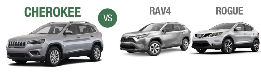 2020 Cherokee Comparison