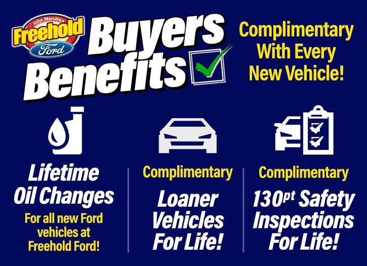 Buyers Benefits