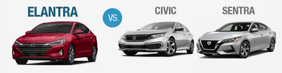 2020 Elantra comparison with Civic and Sentra