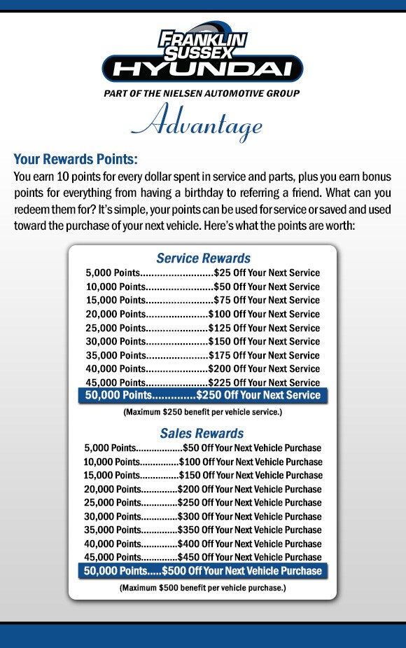 hyundai-advantage.jpg