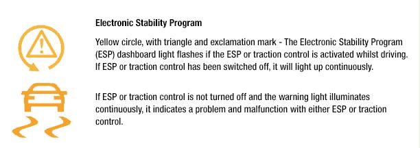 ElectronicStabilityProgram