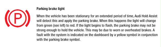 ParkingBrakeLight