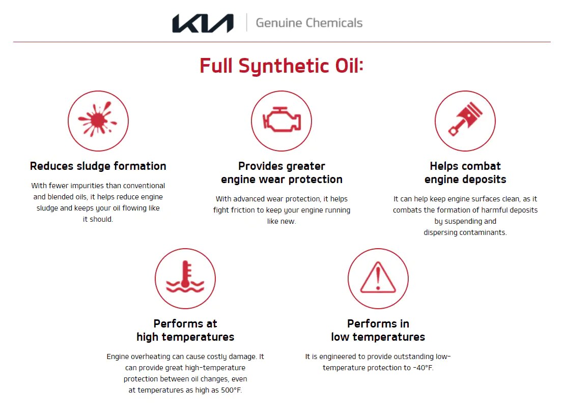 Kia-Genuine-Oil.png