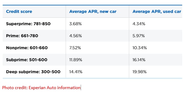 car_loan.png
