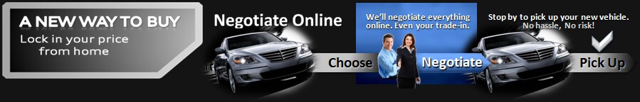 Negotiate Online