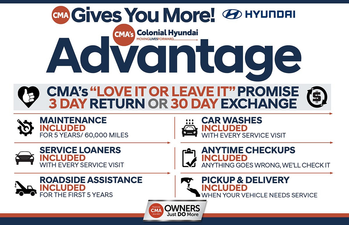 Extras You Get at CMAs Colonial Hyundai