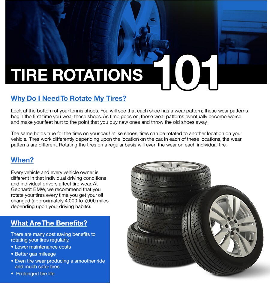 GBMW-8c-TIRE-ROTATIONS-101-LP.jpg