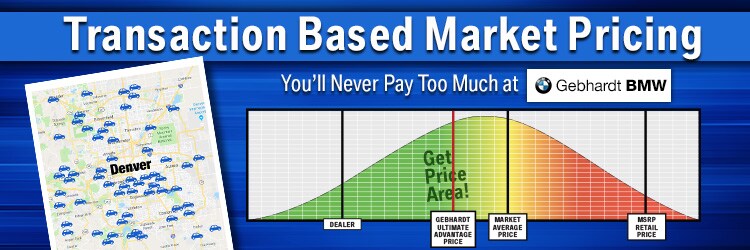 GBMW-2a-Market-Based-Pricing-Graph-RT-250X750.jpg