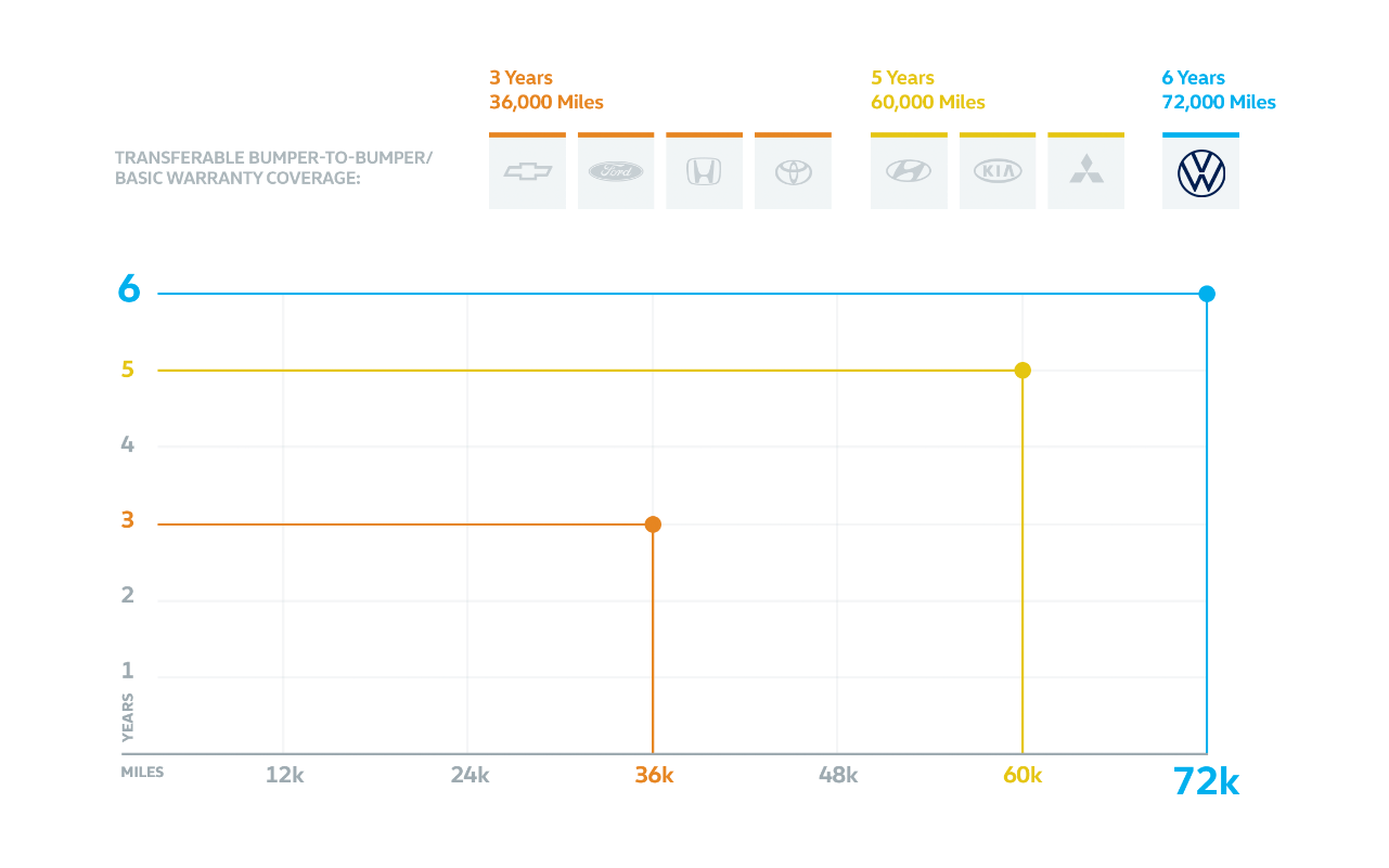 Graph.png