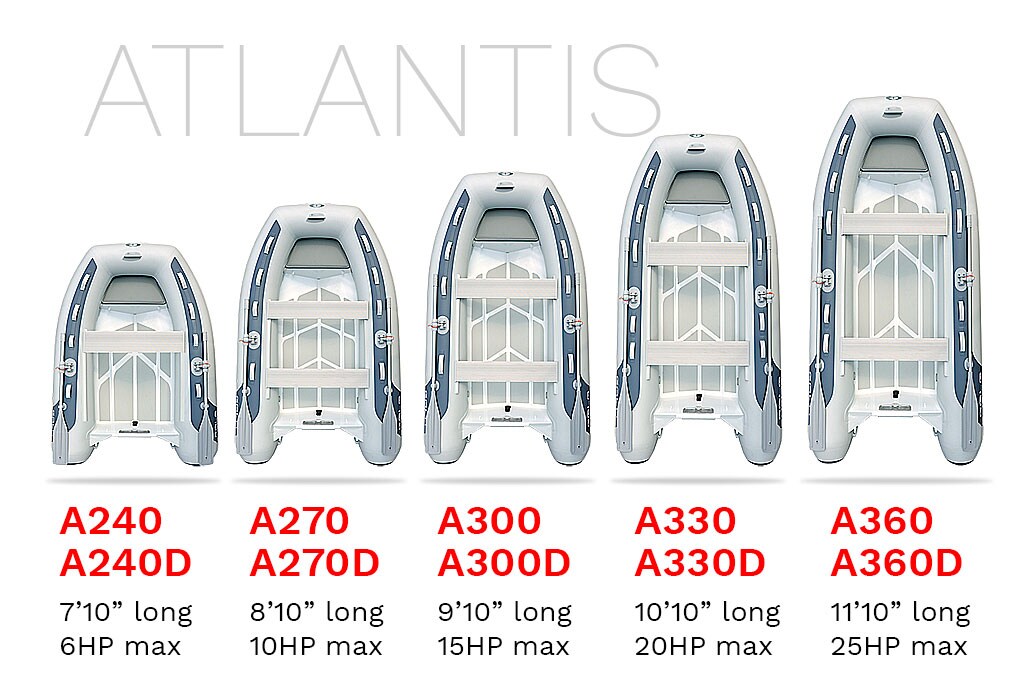 A300-A360-top-view-menue2.jpg