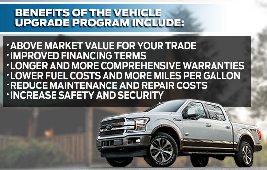 GervaisFord_NewSpecials_VehicleUpgrade_09_2018.jpg