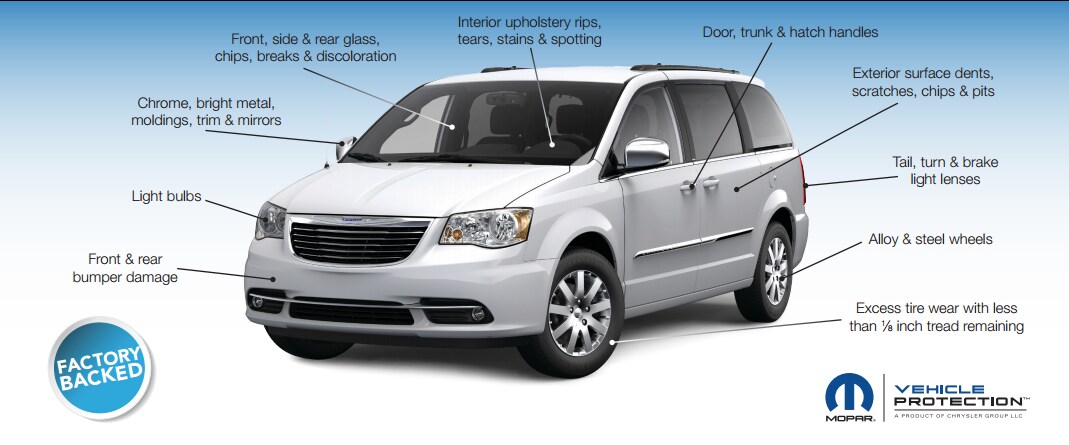 Chrysler vehicle lease