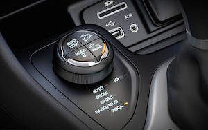 15-2014-jeep-cherokee-select-terrain-traction-control-min.jpg jeep selec terrain traction control