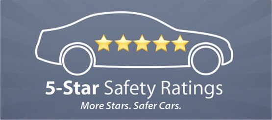 Ford Edge 5 star safety | Glockner South Point Ford