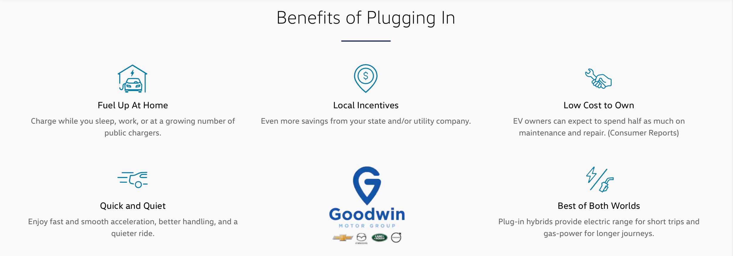 Electric-Vehicle-sales-in-New-Hampshire-Maine-goodwin-EV-sales.png Electric-Vehicle-sales-in-New-Hampshire-Maine-goodwin-EV-sales