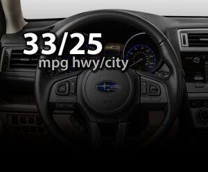2016 Subaru
Outback MPG 2016 Subaru Outback MPG