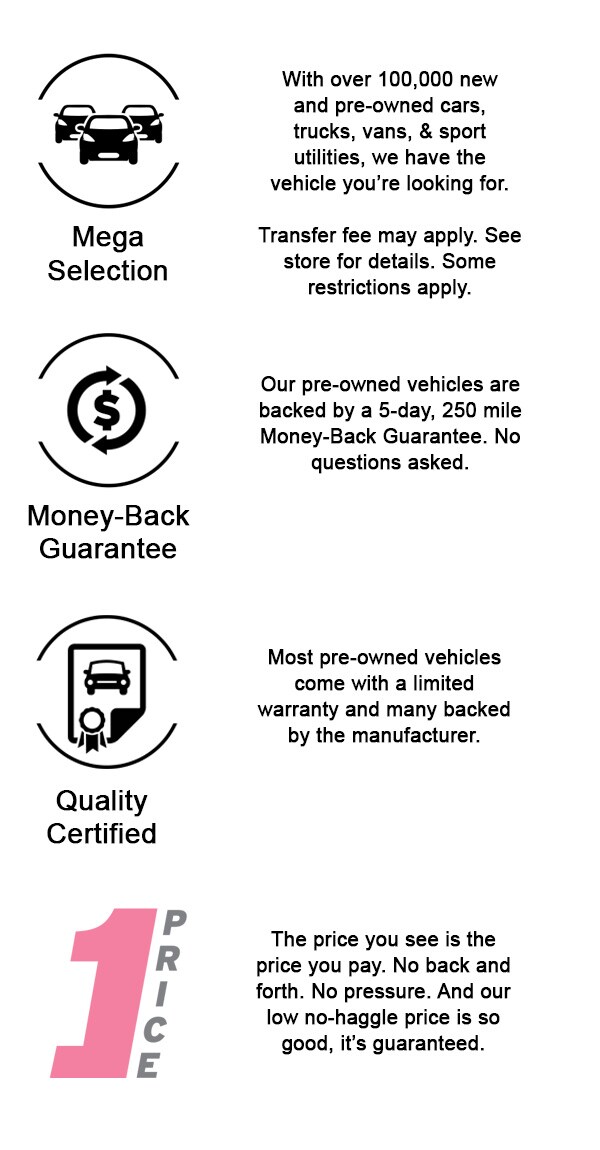 AutoNation 1Price