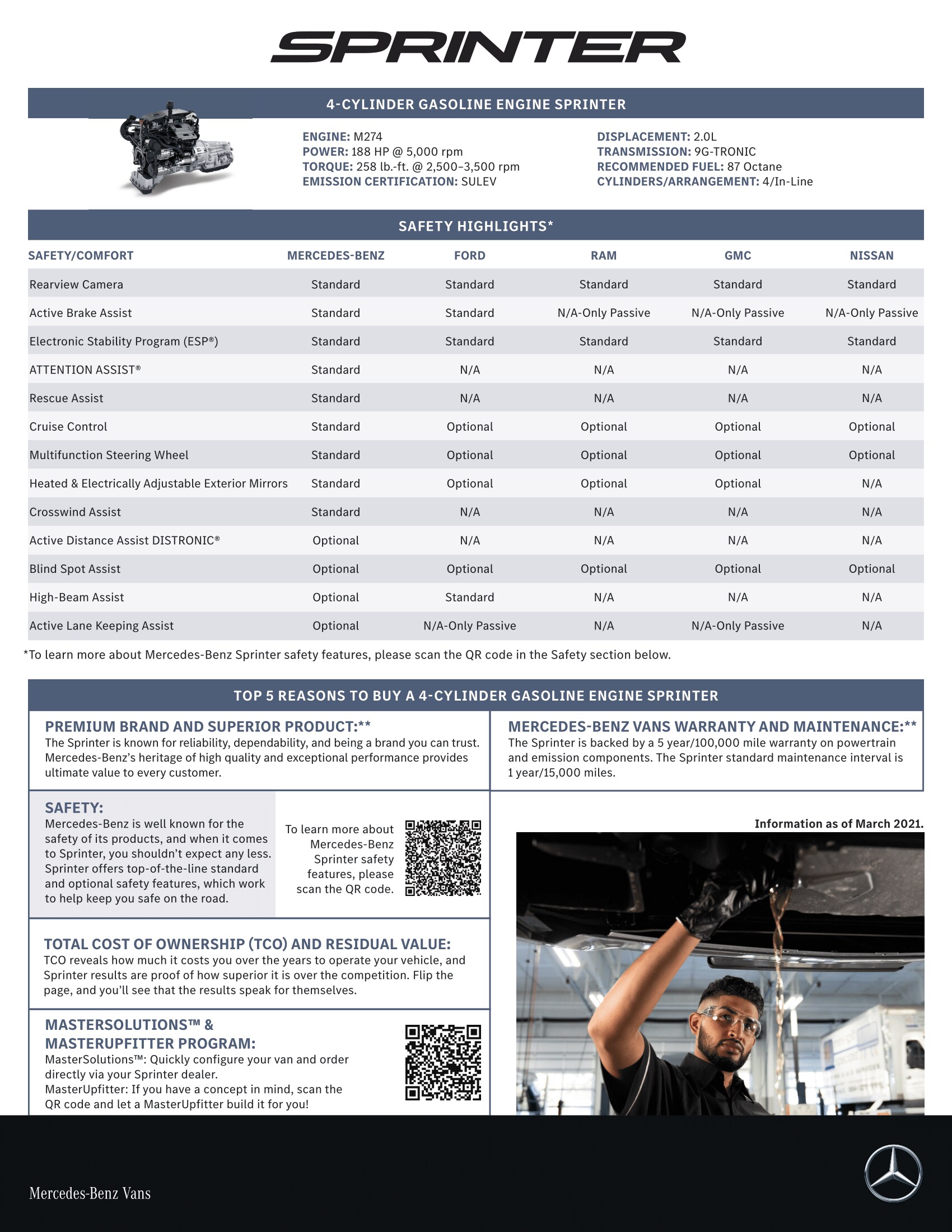 2021_MB Gas Engine Sprinter_One Pager-1.png
