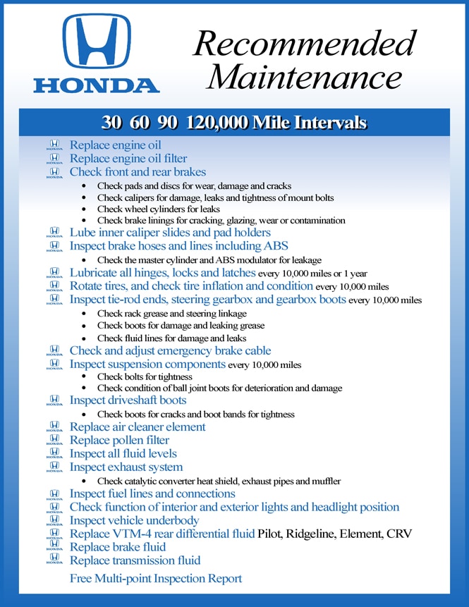 Honda odyssey recommended service schedule