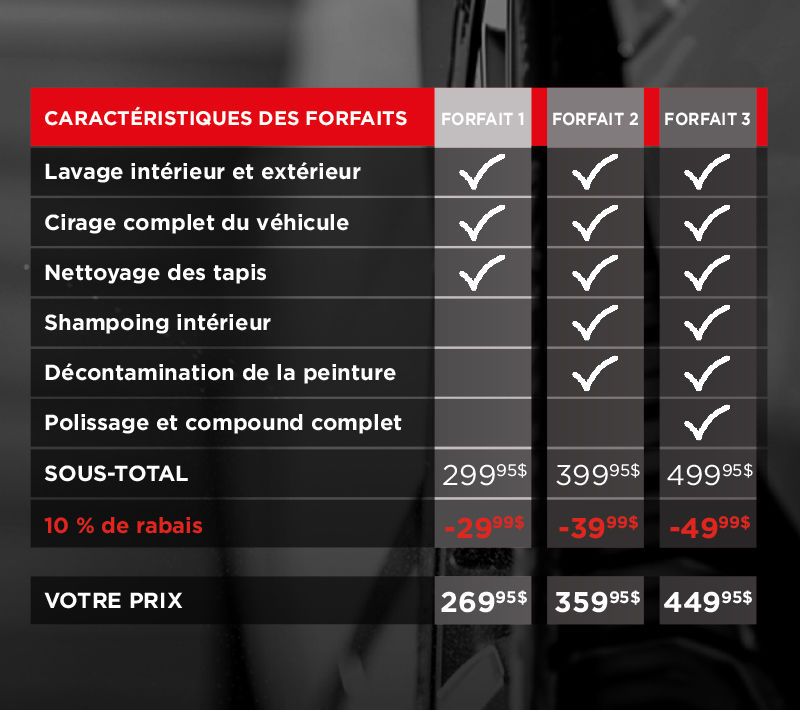 800x710-forfaitesth-fr1638309754529.jpg