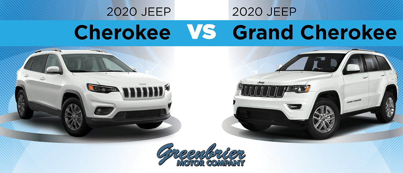 2020 Jeep Cherokee vs. 2020 Jeep Grand Cherokee
