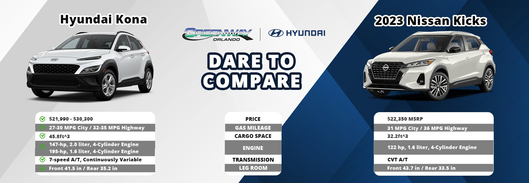 dare to compare kona vs nissan kicks.jpg