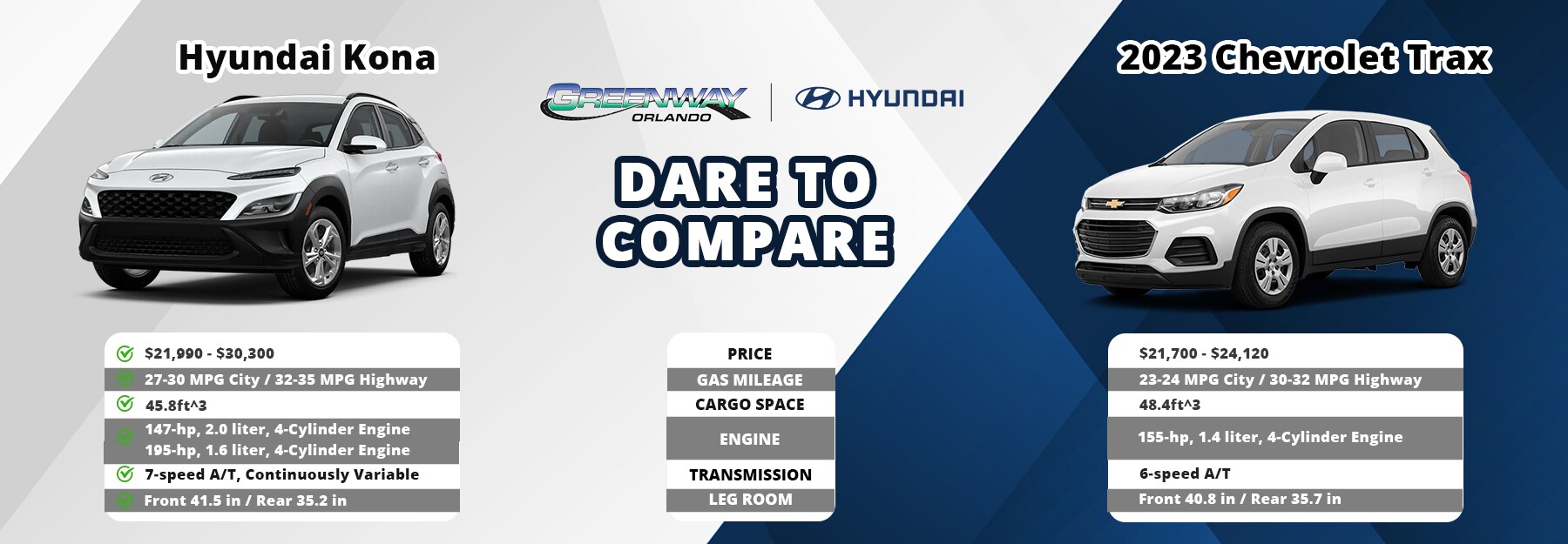 dare to compare kona vs trax.jpg