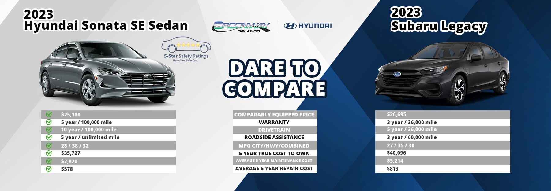 dare to compare Hyundai Sonata vs 2023 Subaru Legacy_.jpg