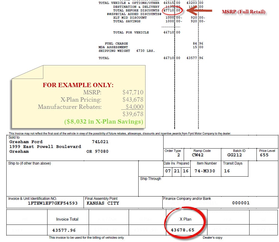 fhall ford x plan pricing