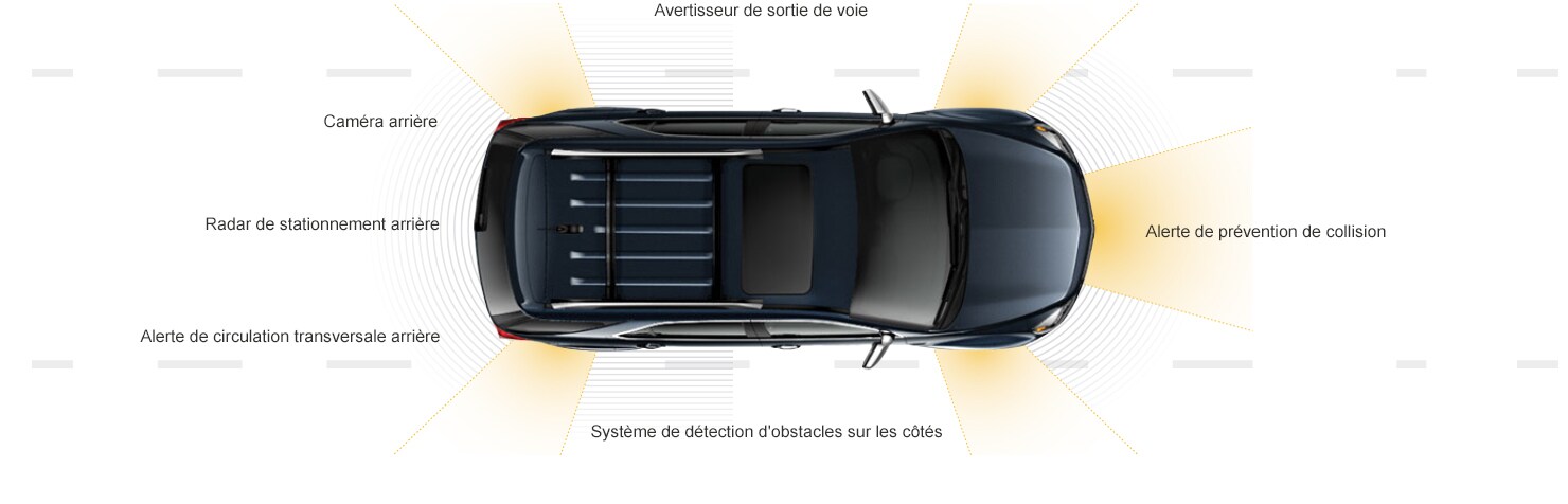 equinox securite.jpg