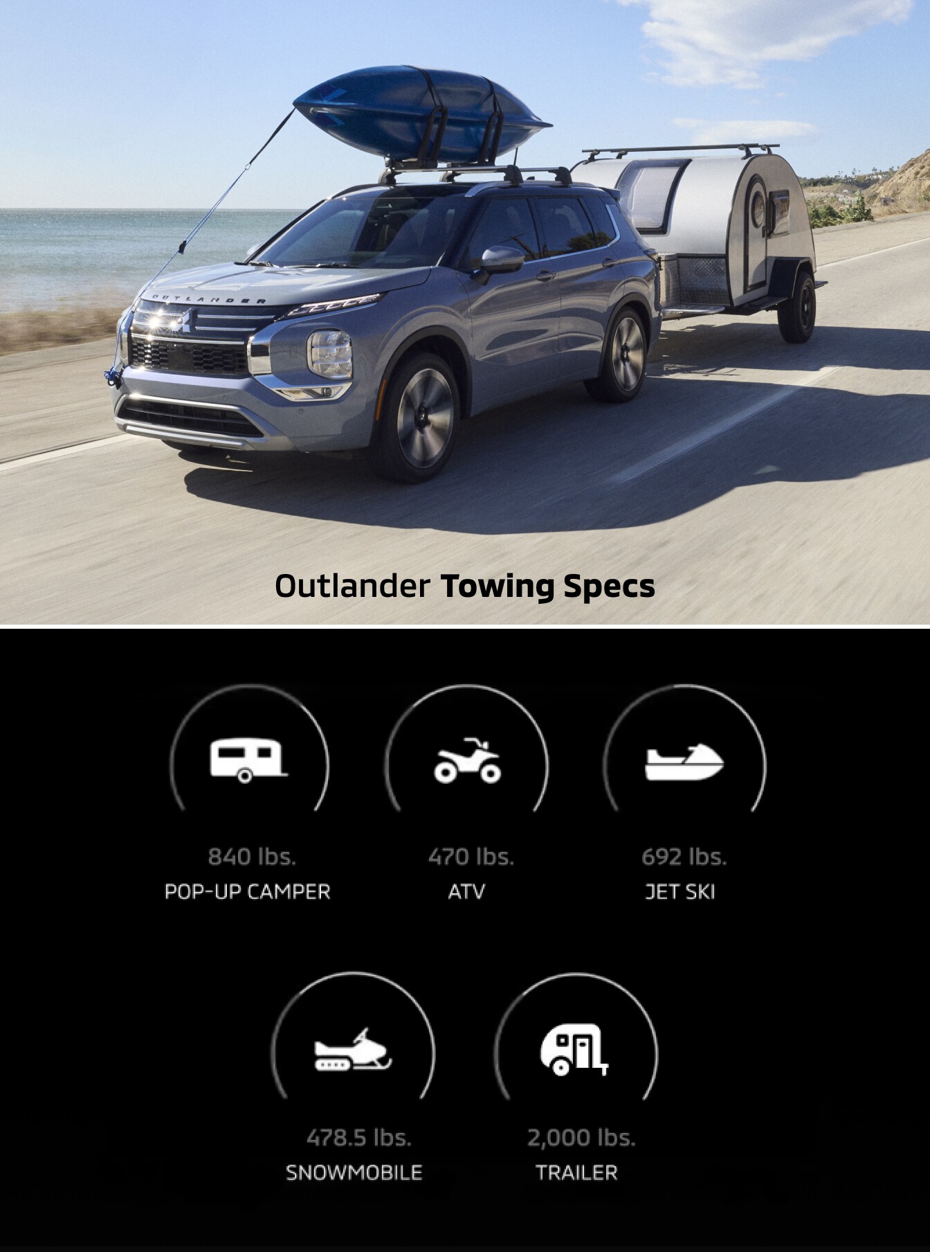 Mitsubishi Outlander Towing Specs