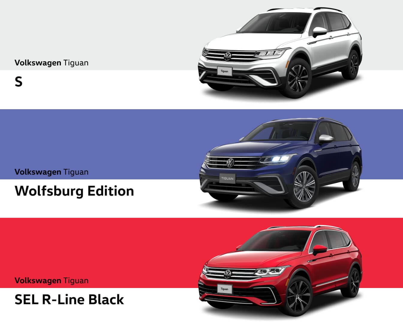VW Tiguan Trim Comparison