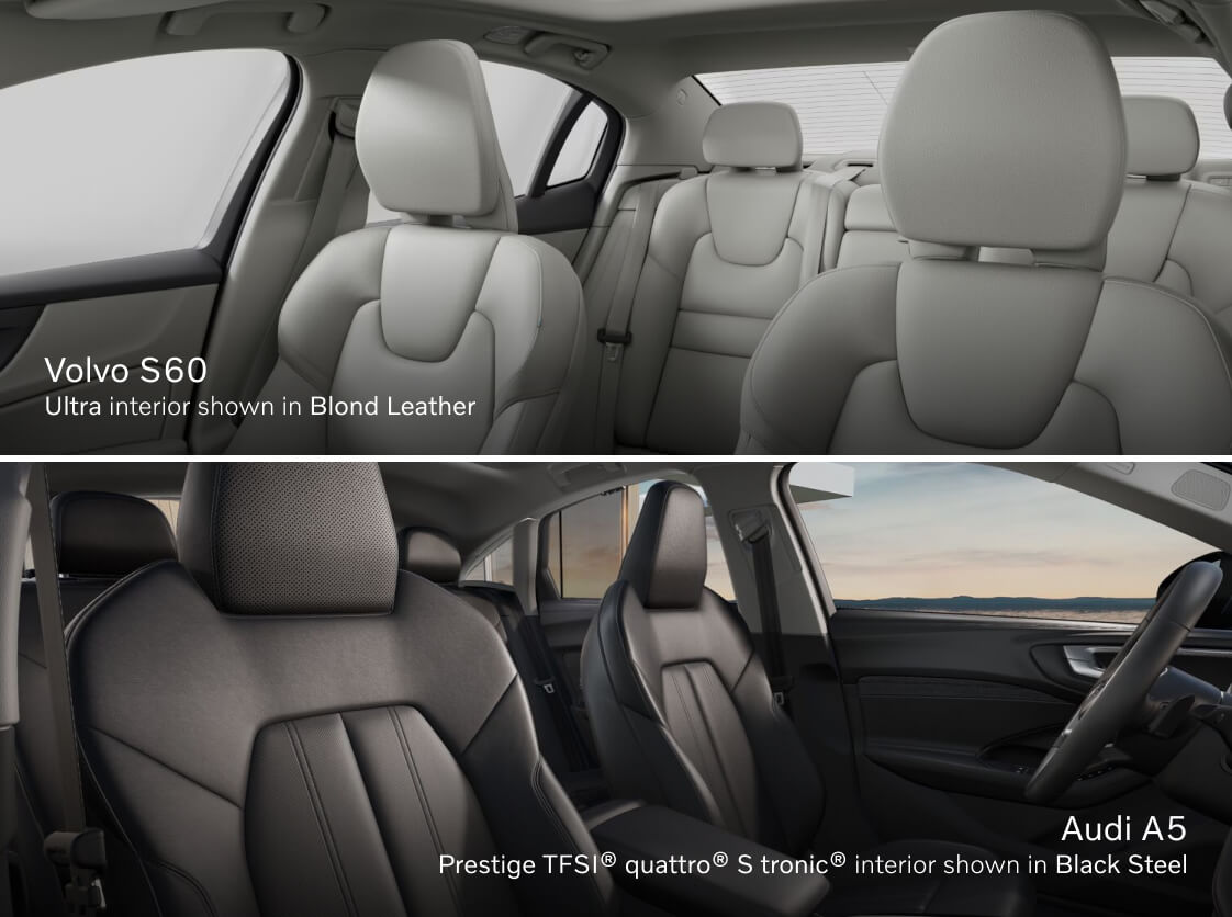 Audi A5 vs. Volvo S60 Dimensions