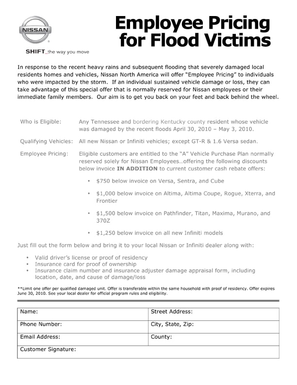 Nissan car dealership application form #10