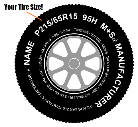TIRE CODES.png