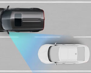 blind-spot collision warningbcw