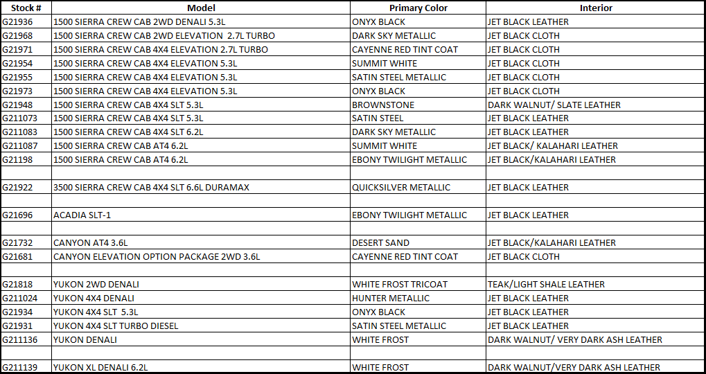 Updated 2021 Listing.png