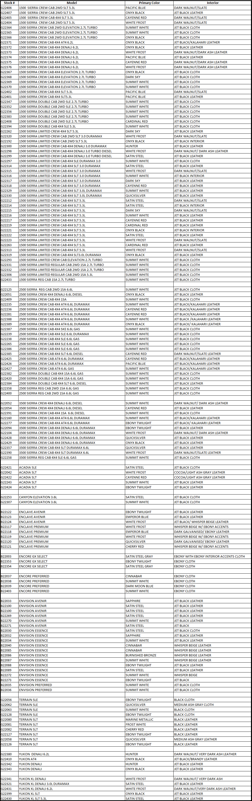Updated 2022 Listing.png