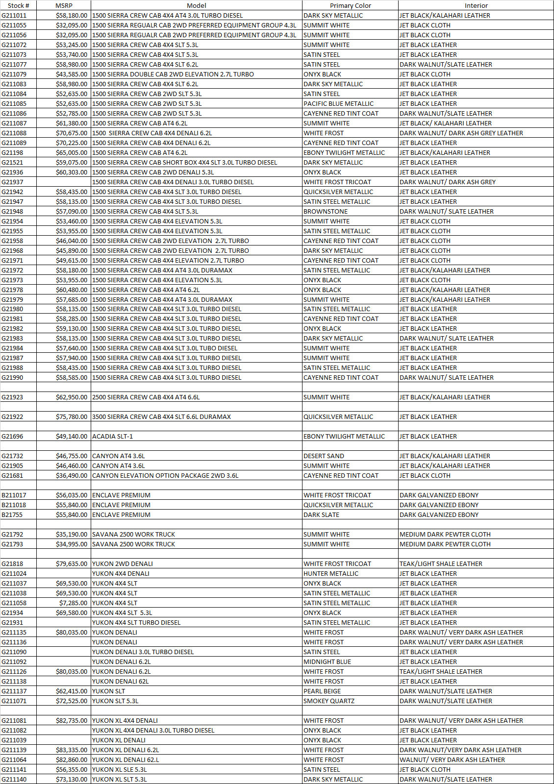 2021 Reservation List September 27th.png